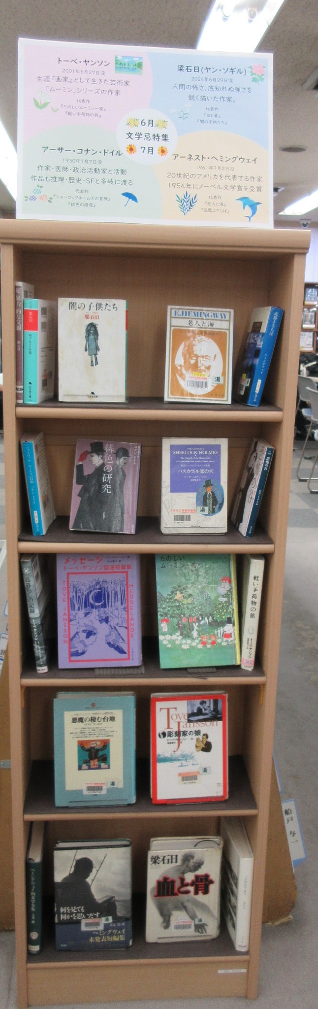 文学忌コーナーの写真
